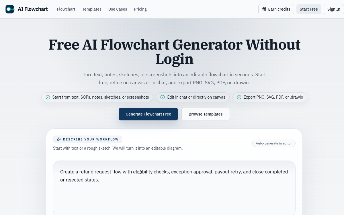 Captura de pantalla de AI Flowchart