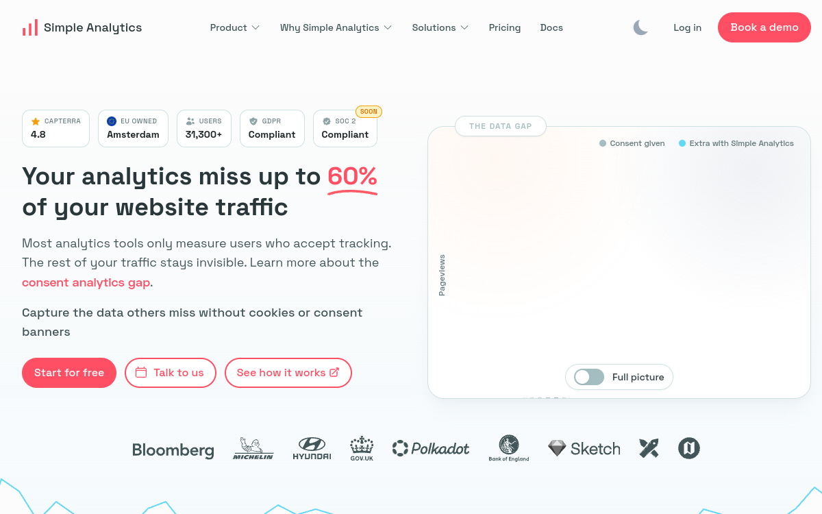 Captura de pantalla de Simple Analytics