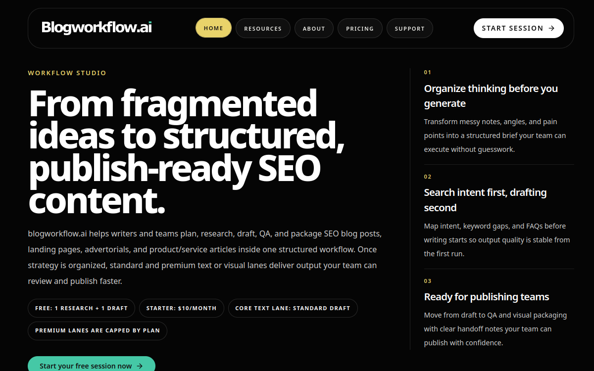 Captura de pantalla de BlogWorkflow.ai